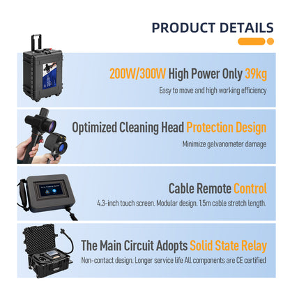 SFX Handheld 300W Pulsed Laser Cleaning Machine 110V/220V Laser Cleaner for Rust Paint Oil Dust Graffiti Removal